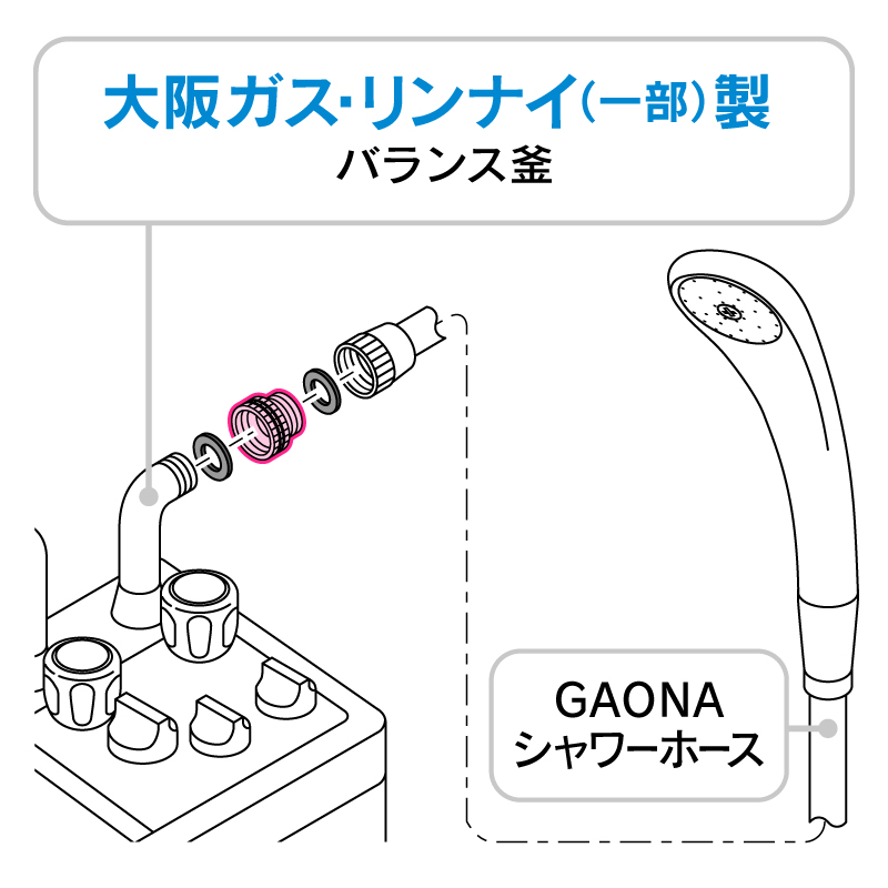 シャワーホース用アダプター（大阪ガス・リンナイバランス釜・ミズタニ混合栓用）
