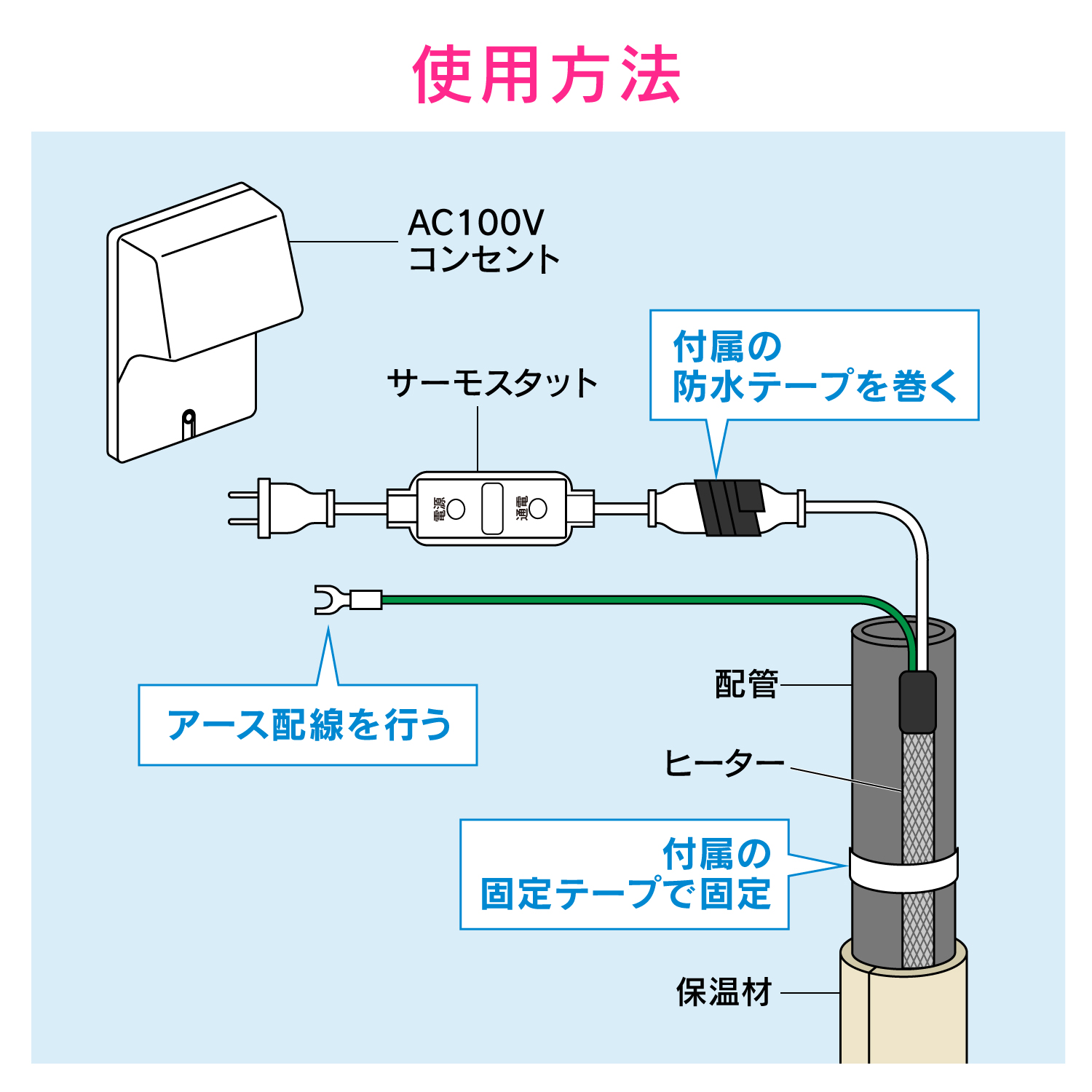 凍結防止ヒーター3m｜GA-KE003｜KAKUDAI