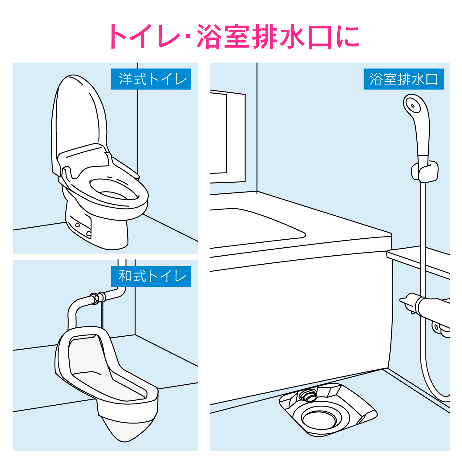 真空式パイプクリーナー(トイレ・浴室排水口用)