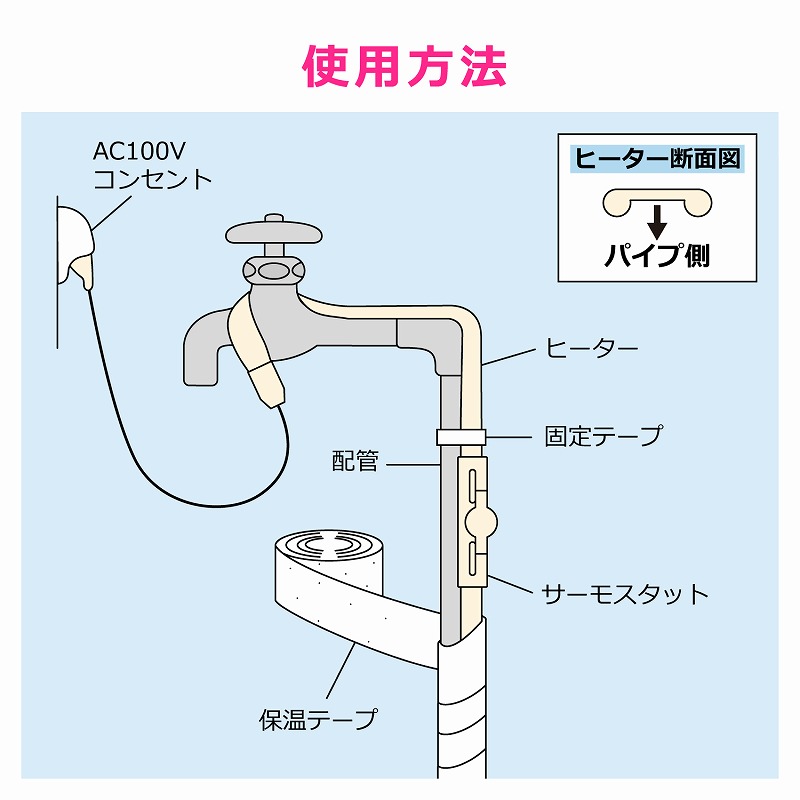 凍結防止ヒーター4m(金属管用)