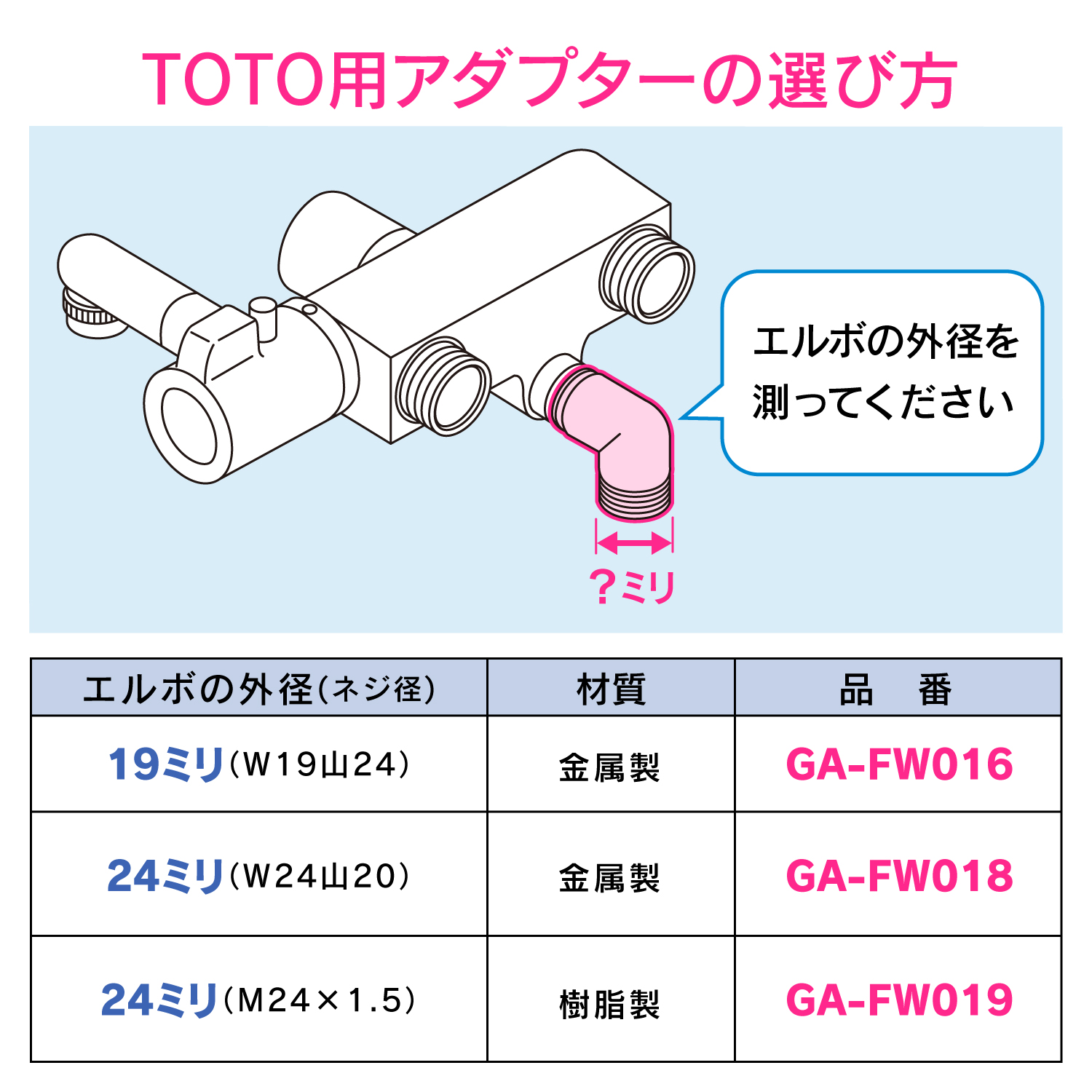 シャワーホース用アダプター（TOTO樹脂エルボ付混合栓用）