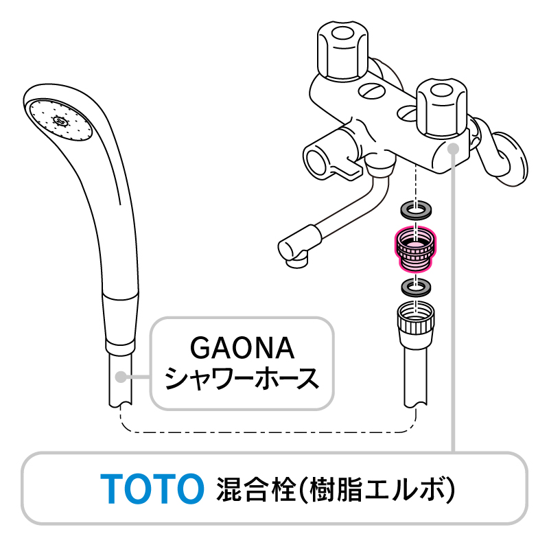 シャワーホース用アダプター（TOTO樹脂エルボ付混合栓用）