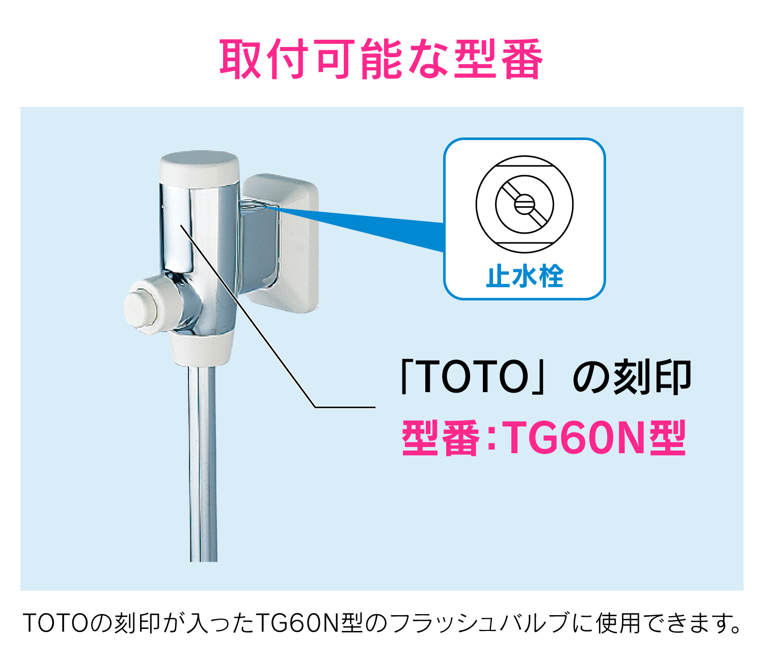 TOTO 小便器自動フラッシュバルブ(露出、乾電池) - 工具、DIY用品