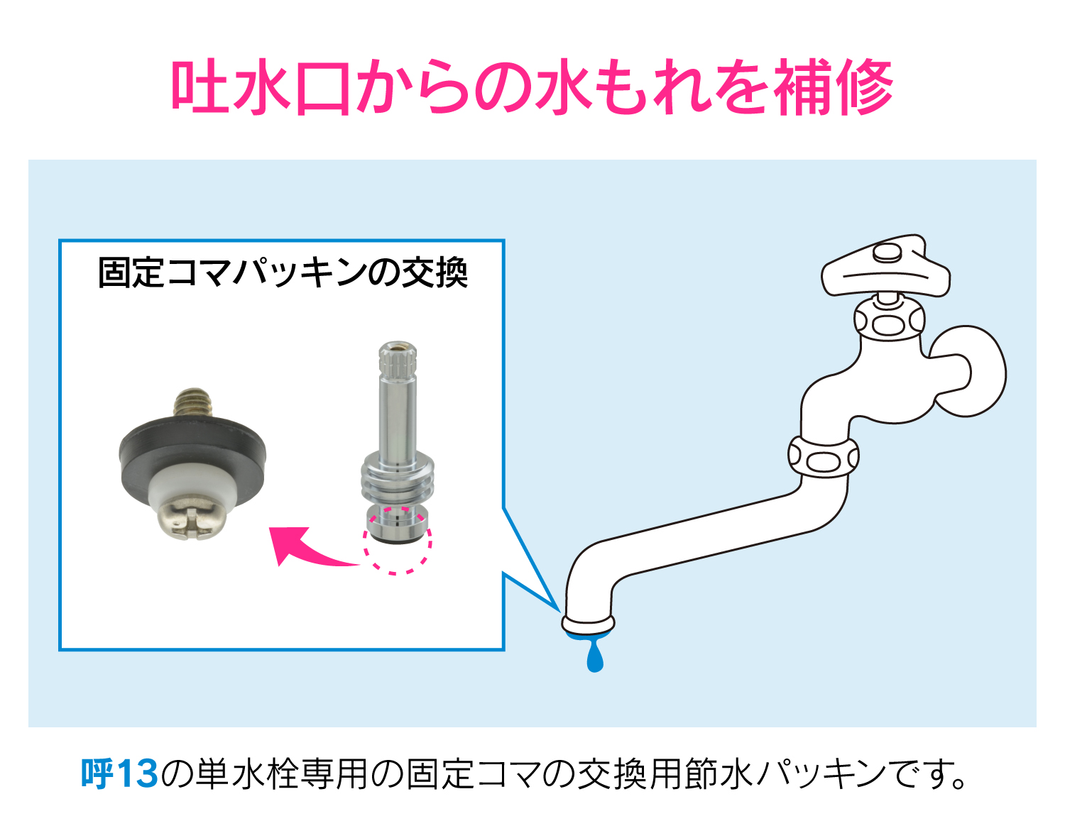 節水固定コマパッキン（２個入）１３用