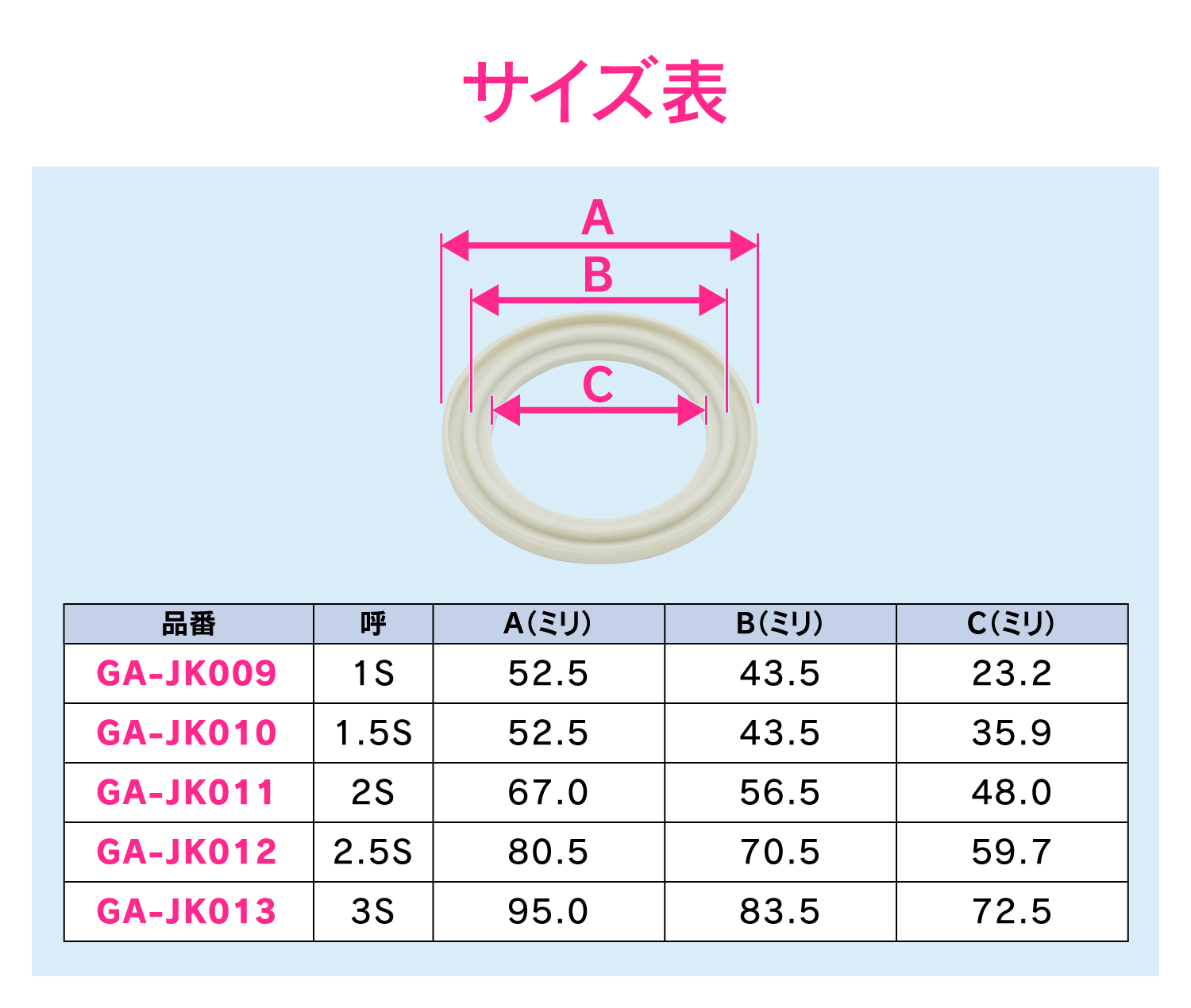 ☆超目玉】 カクダイ GAONA ヘルールガスケット 1.5S B型 EPDM GA-JK023