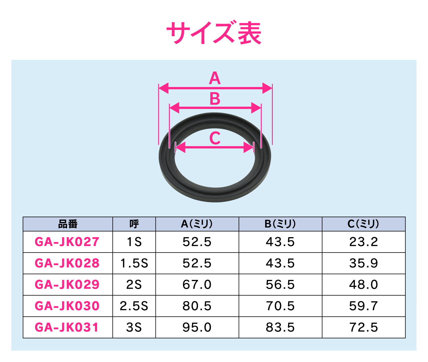 ヘルール同芯レデューサー(呼称2.5S×2S) カクダイ 691-08-E×D :1125