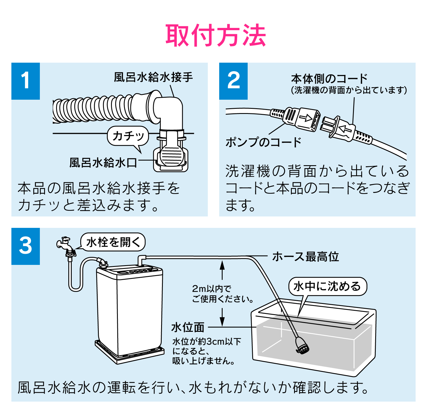 【送料込み】SHARP洗濯機()★風呂水ポンプ（未使用）、説明書付きSHARP