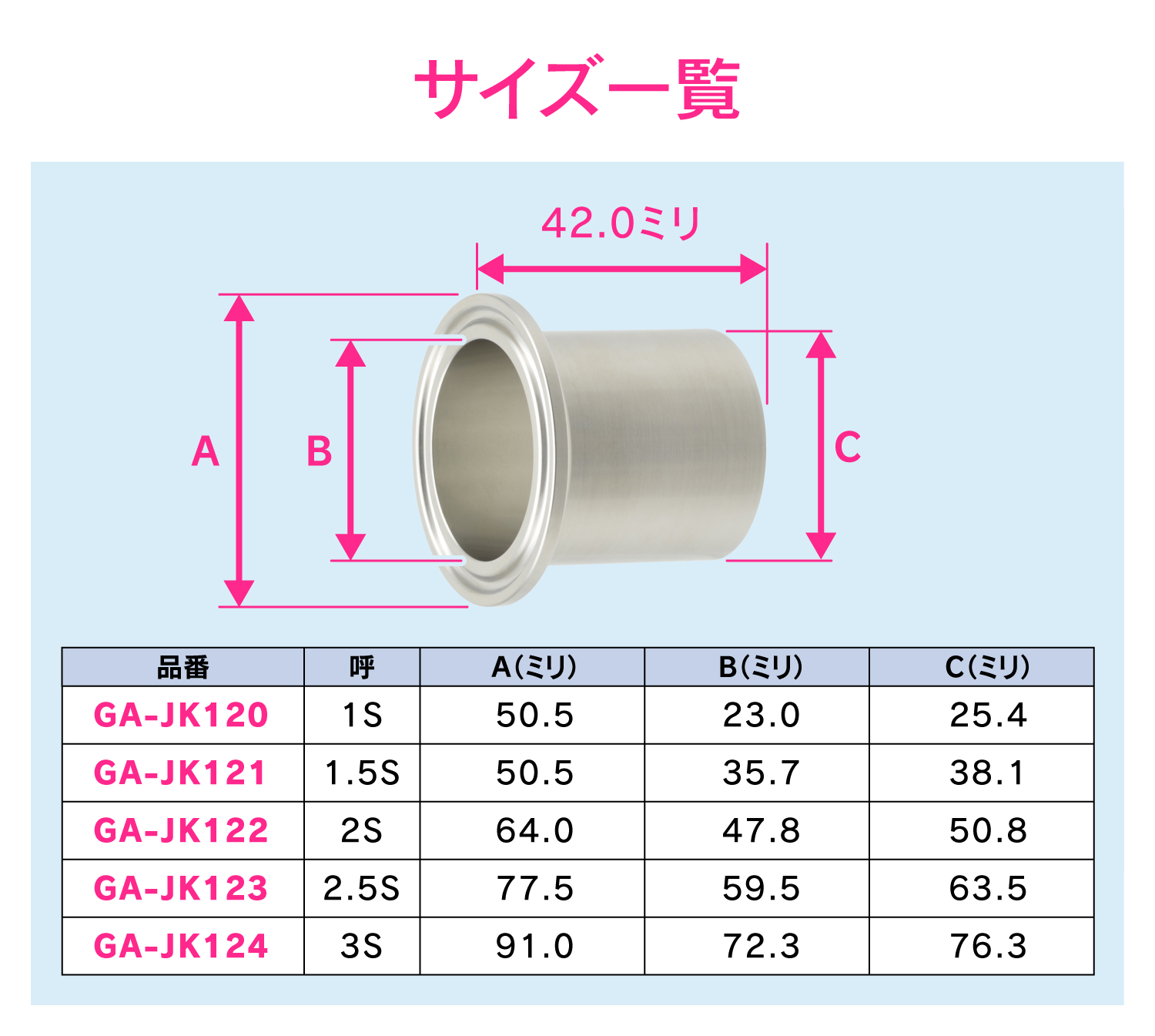 カクダイ ヘルール同芯レデューサー//2.5S×1.5S 690-08-E×C