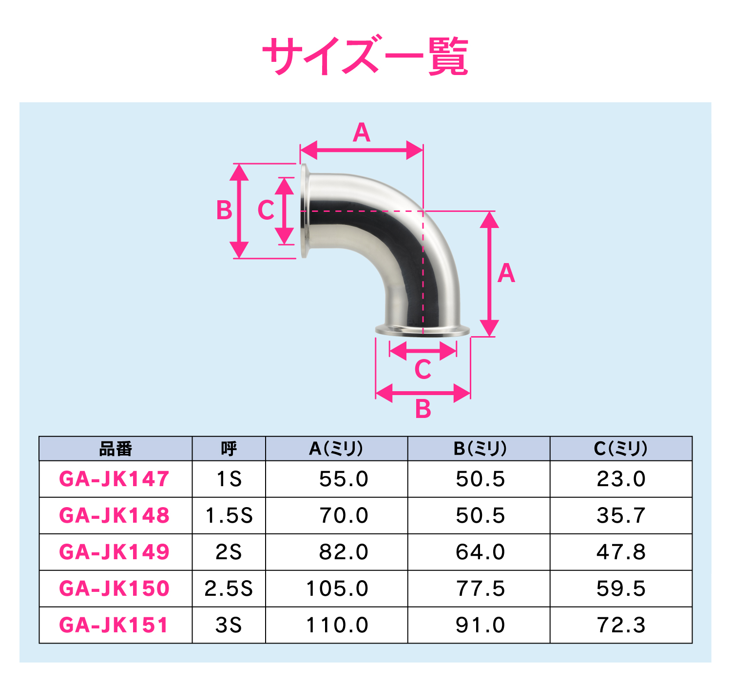 カクダイ 690-09-CXA ヘルール偏芯レデューサー//1.5S×1S KAKUDAI