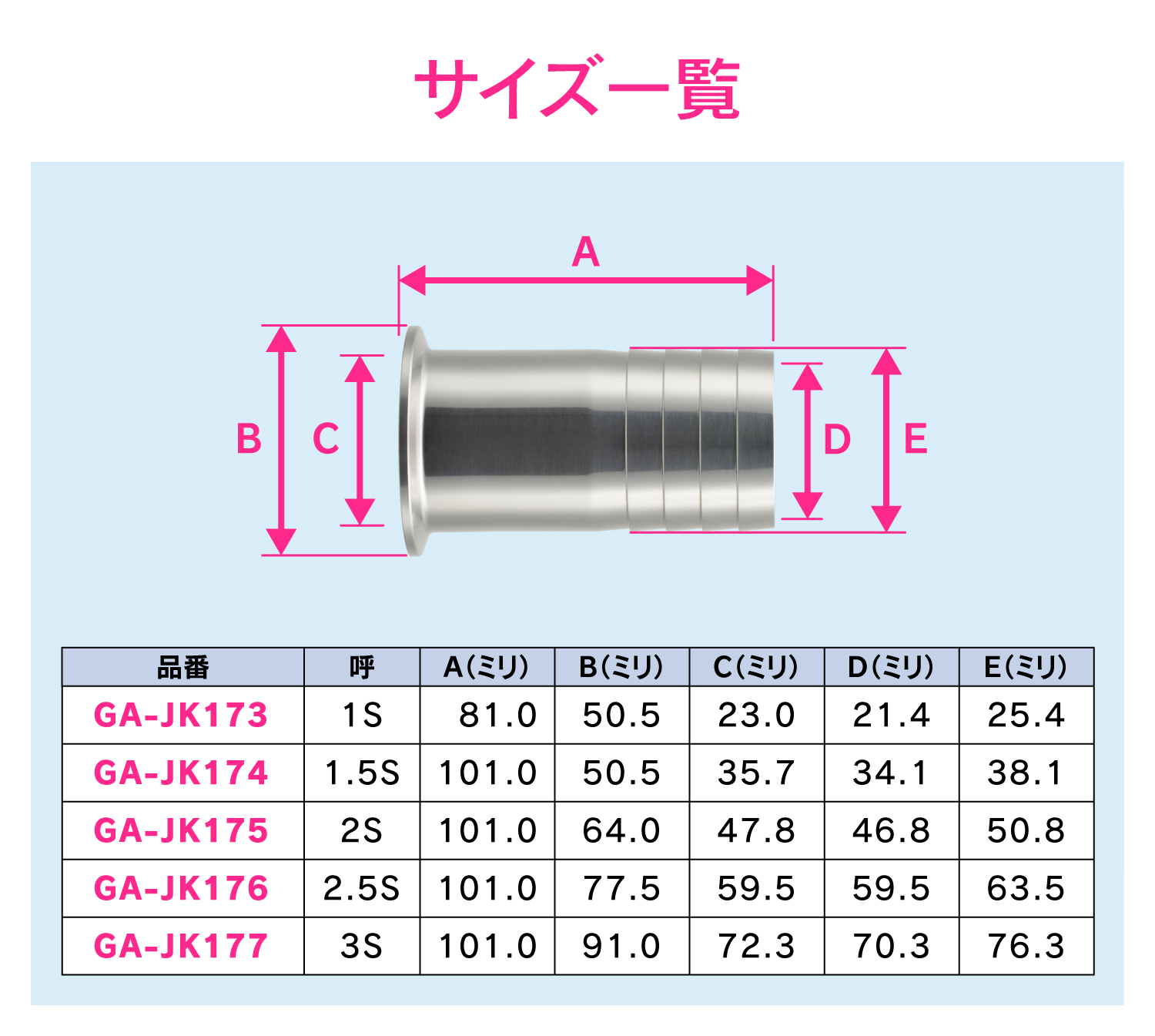 カクダイ KAKUDAI 690-08-C×A ヘルール同芯レデューサー 690-08-C×A
