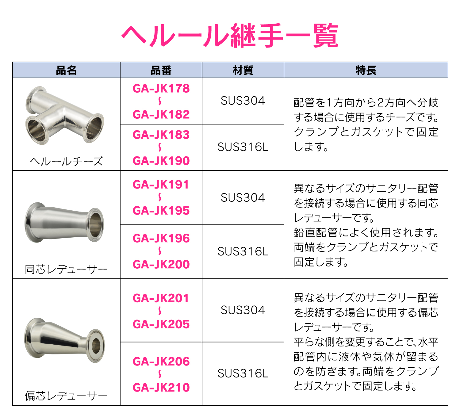 82%OFF!】 カクダイ ヘルールストレーナー 2.5S ＃200 品番