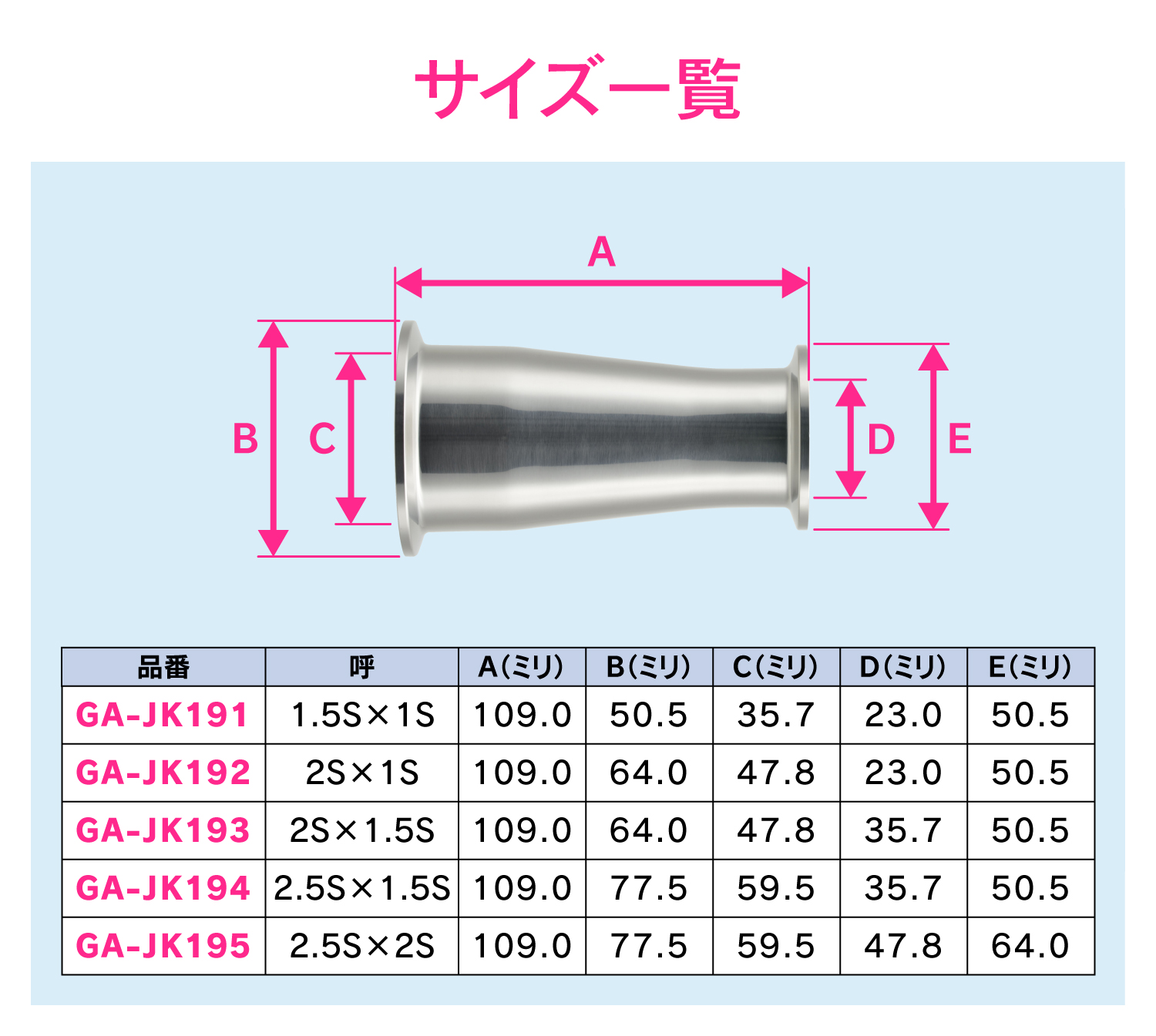新品本物 カクダイ KAKUDAI ヘルール偏芯レデューサー 1.5Sx1S No.690-09-CｘA A150503
