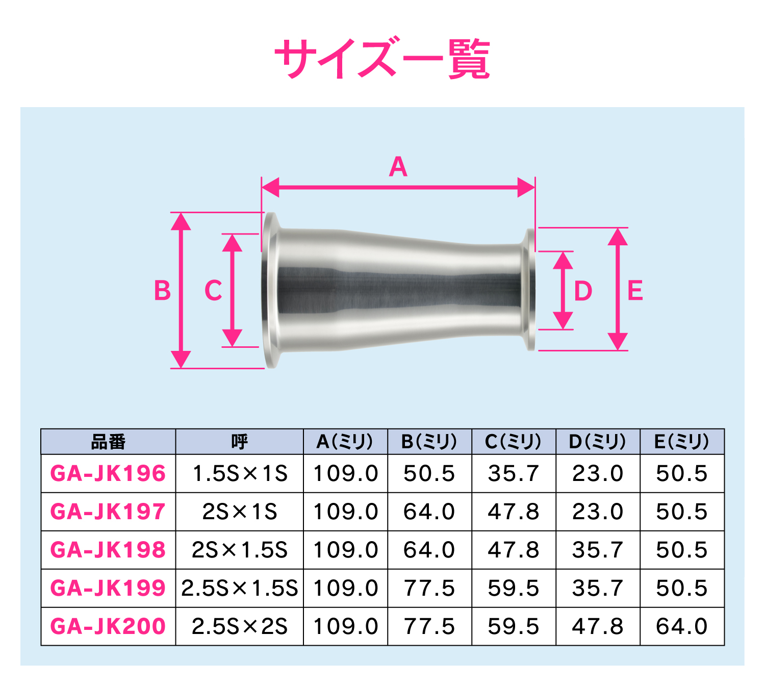 正規輸入元品 【690-09-EXD】カクダイ ヘルール偏芯レデューサー 2.5S