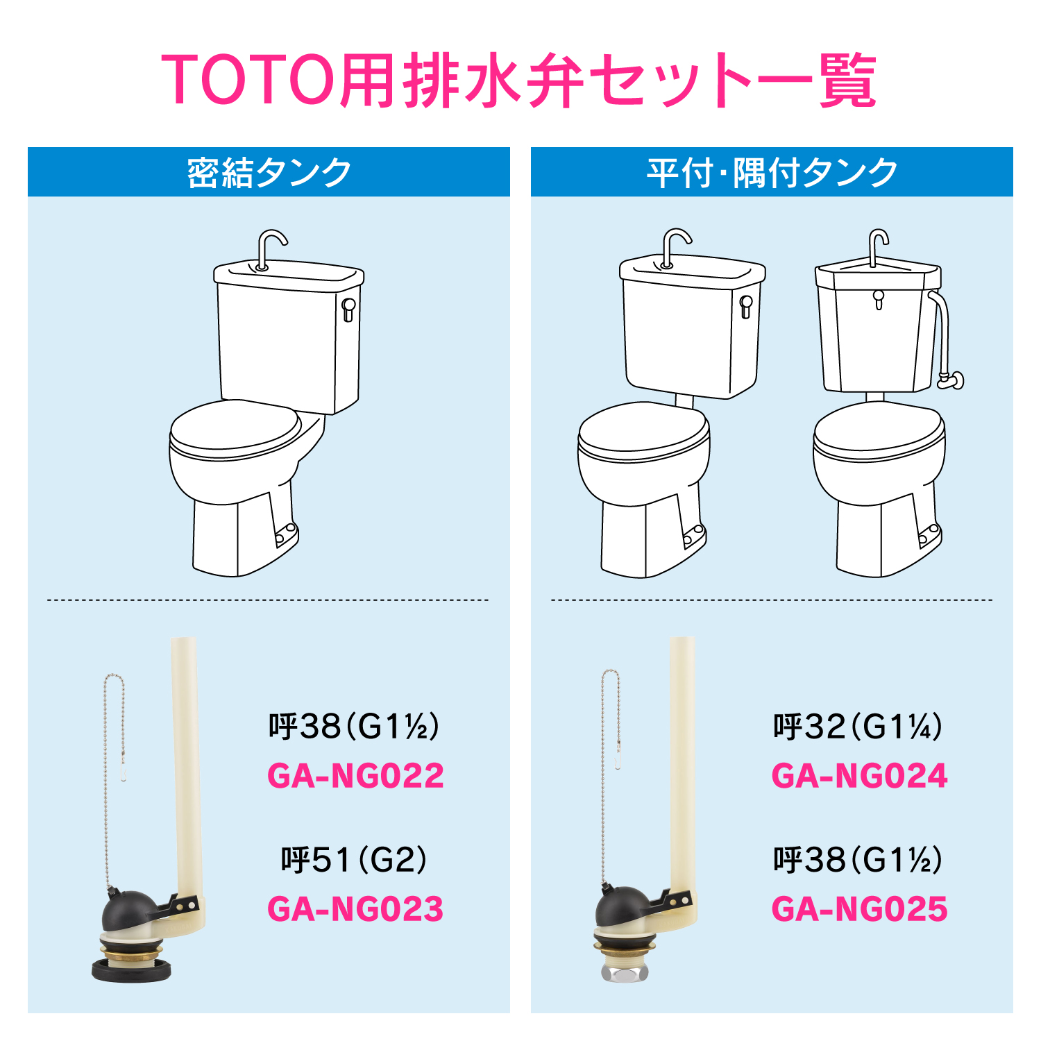 ロータンク排水弁セット（密結用）３８