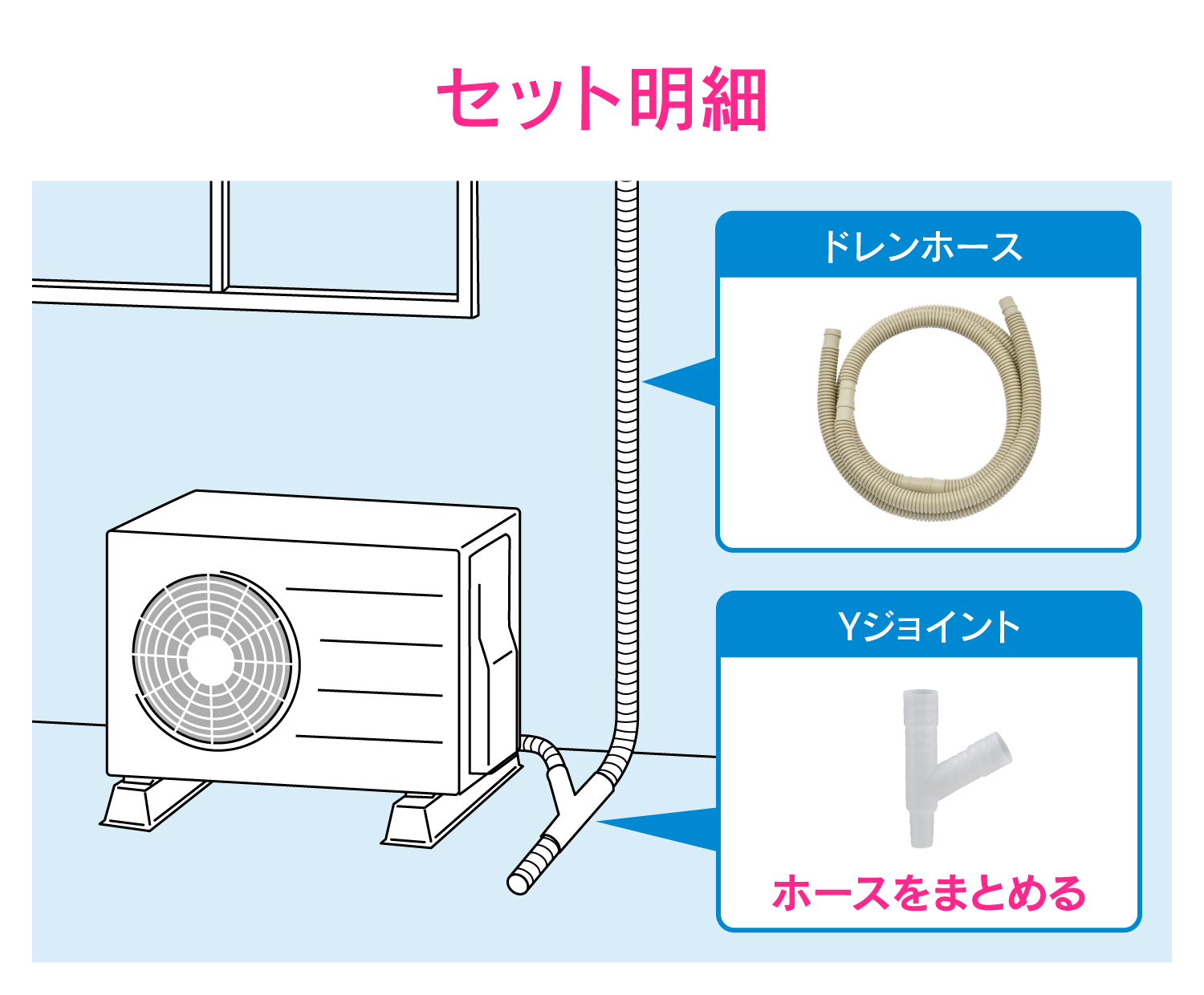 エアコンドレンホース合流キット（4ｍ）